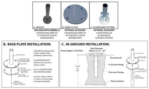 cantilever umbrella instructional umbrellas